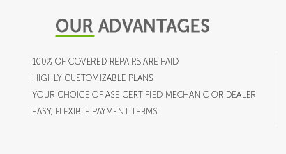 car warranty solutions